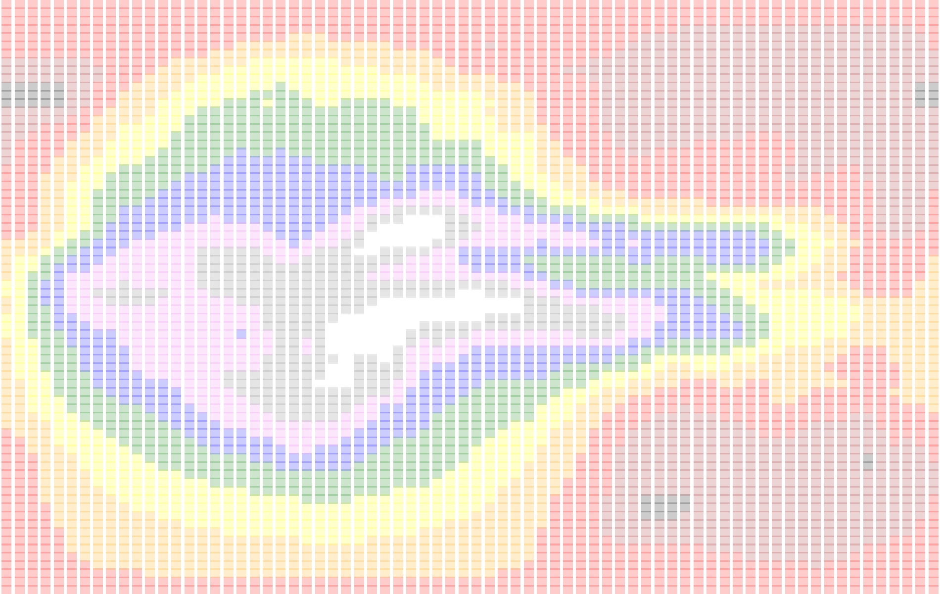 FoF2? overlay grid